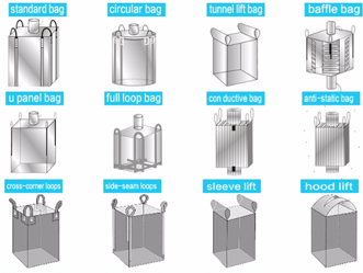 FIBC Bags 12